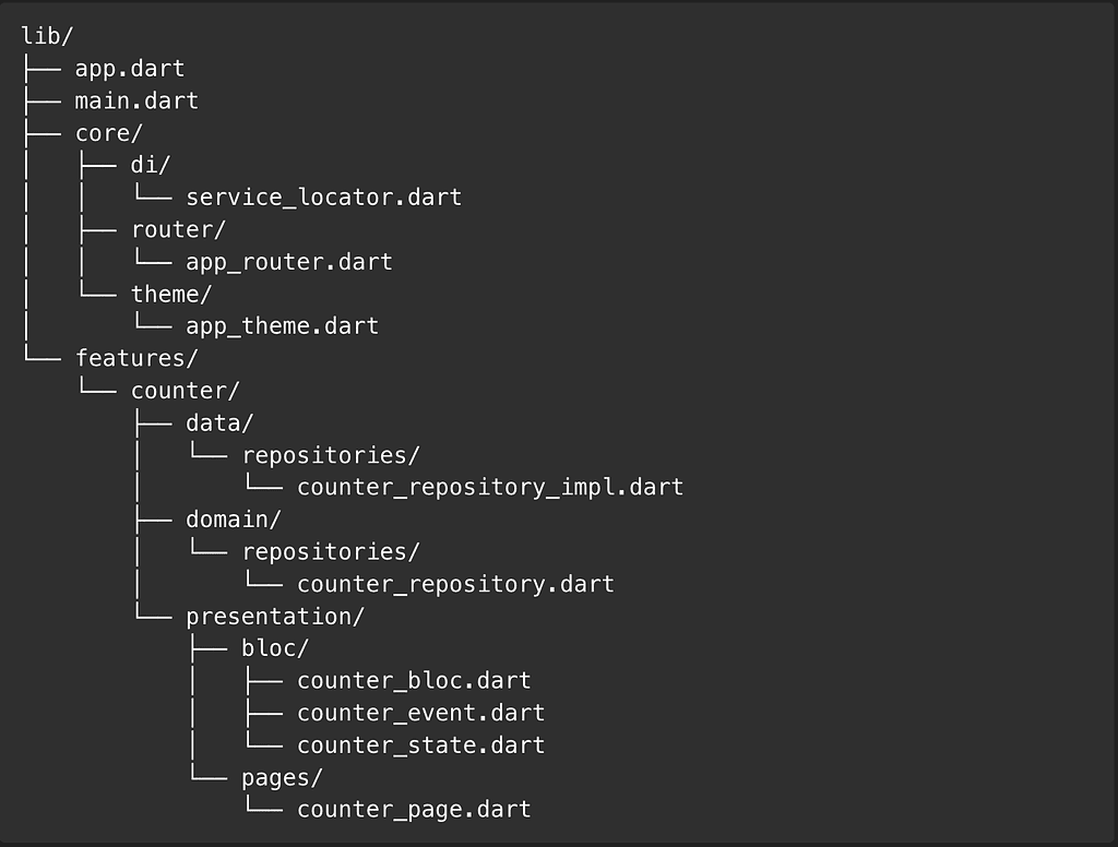 Flutter BLoC Base Template (Starter Kit)